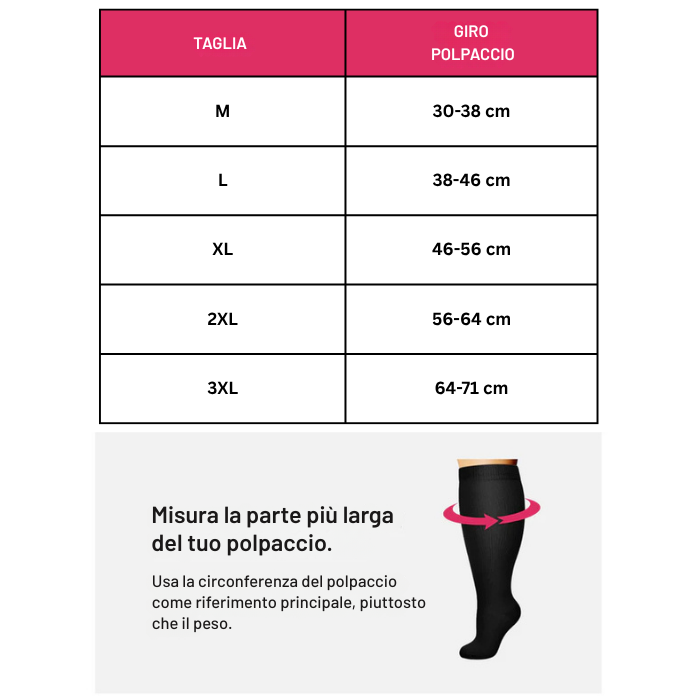 Collant a compressione