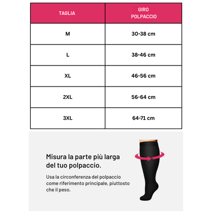 Collant a compressione